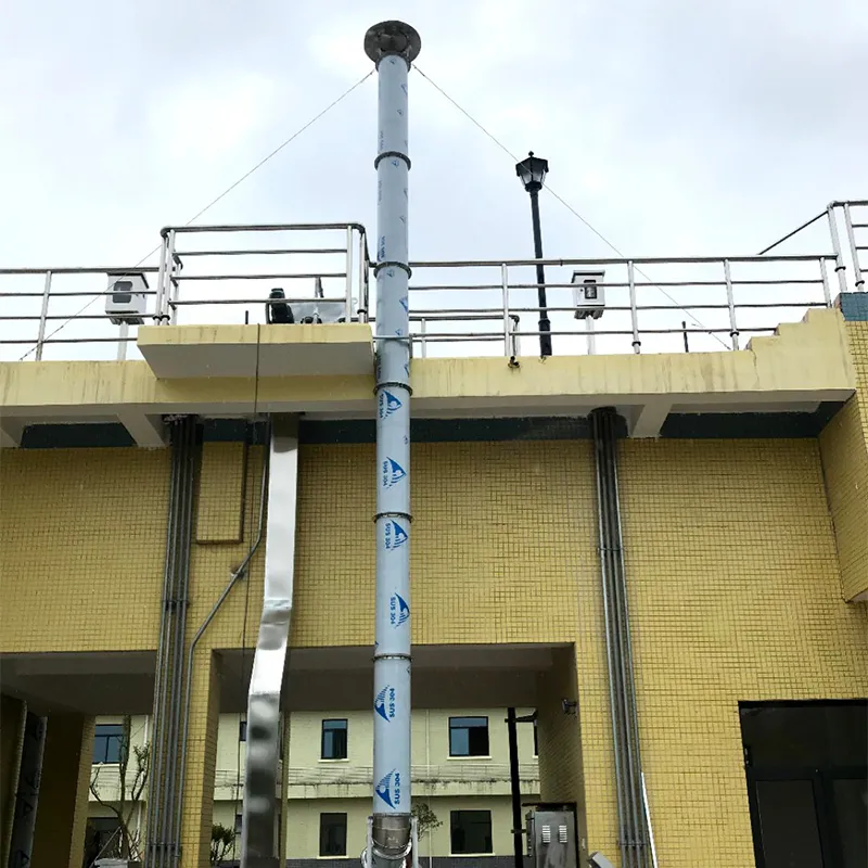 Дымоходные трубы (6)