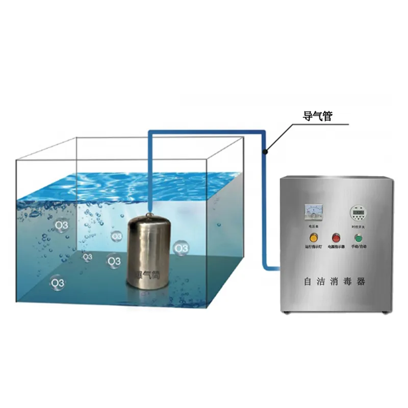 Оборудование для очистки воды (2)